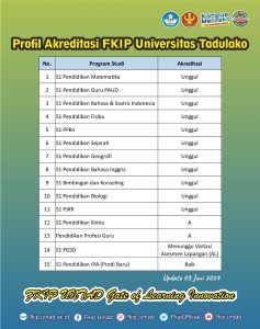 Akreditasi Unggul FKIP Universitas Tadulako